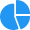 Project calling for investment