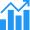 Investment policy
